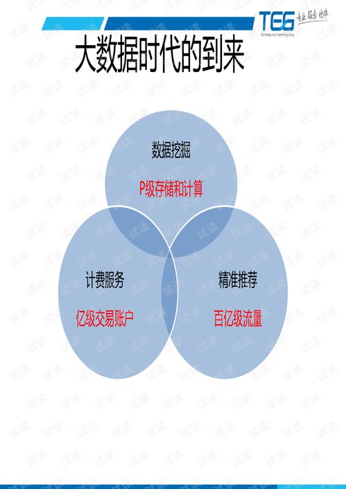 互聯(lián)網(wǎng)海量運(yùn)維服務(wù)